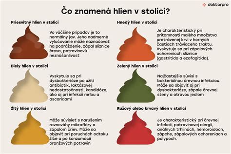Príčiny krvavý hlien v stolici u dojčaťa a jeho význam pre zdravie gastrointestinálneho systému