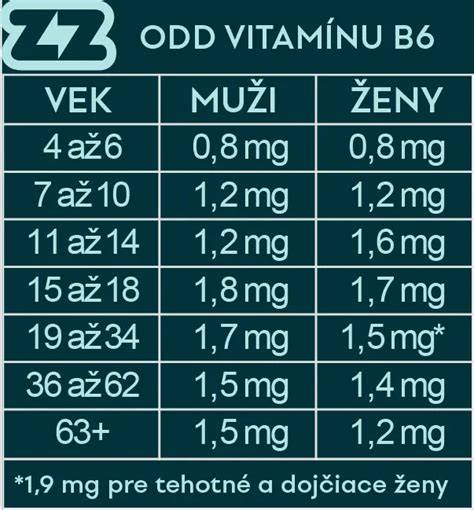 Nárok na dni voľna pri narodení dieťaťa pre otca: dvojtýždňové otcovské bez ohľadu na materské či rodičovský príspevok
