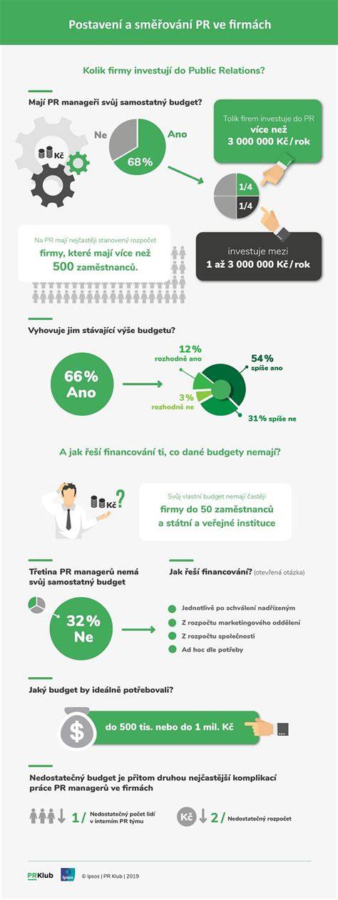 Infografika: Rytmus dňa v jasliach a hlavné pravidlá