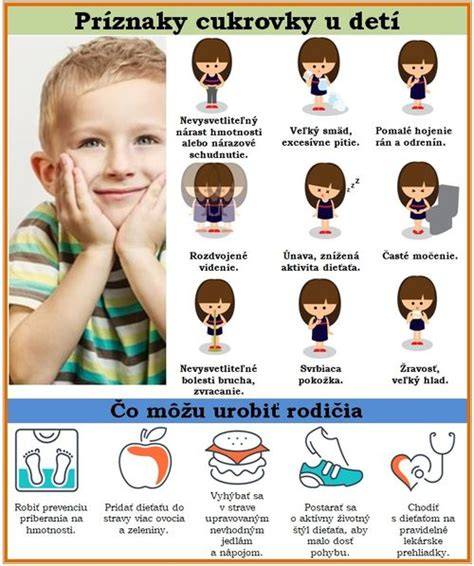 Infografika: Rozpoznávanie dehydratácie u detí (príznaky podľa veku, stupne dehydratácie, kroky pomoci)