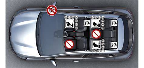 Infografika: Výber autosedačky podľa výšky dieťaťa