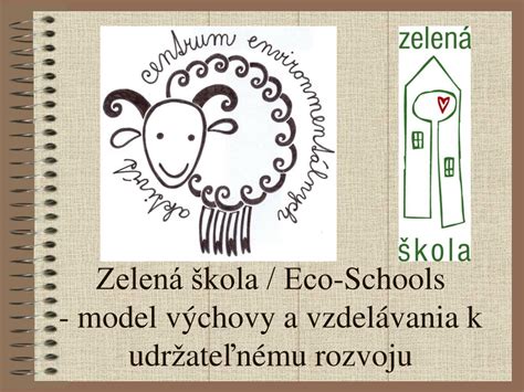 Infografika Zelená škola - Eco-Schools