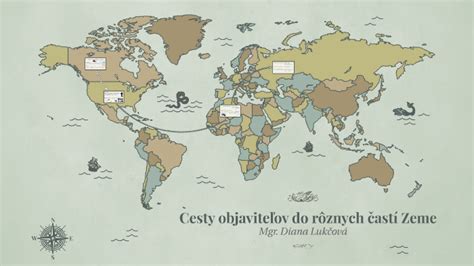 Schéma logistiky: cesty do škôlky z rôznych častí mesta