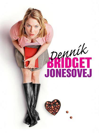 Infografika: rámcový model diétneho prístupu Bridget Jonesovej