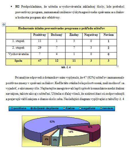 Graf stratégie zvládania zápchy u detí: okamžité a dlhodobé opatrenia
