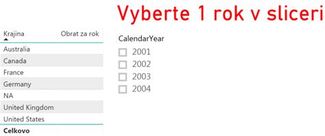 Chybové hlásenie o nekompatibilite v prehliadači