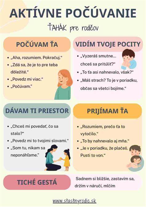 Rešpektujúca komunikácia ako kľúč k pokoju v rodine