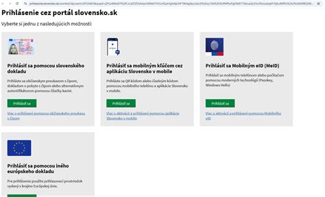 Schéma procesu elektronického podania žiadosti cez slovensko.sk