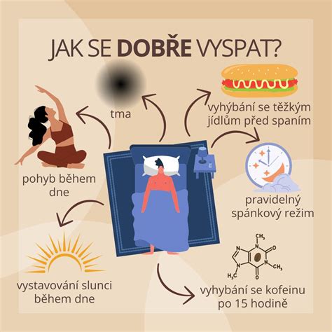 Infografika: Ako televízia ovplyvňuje stravovanie a spánok