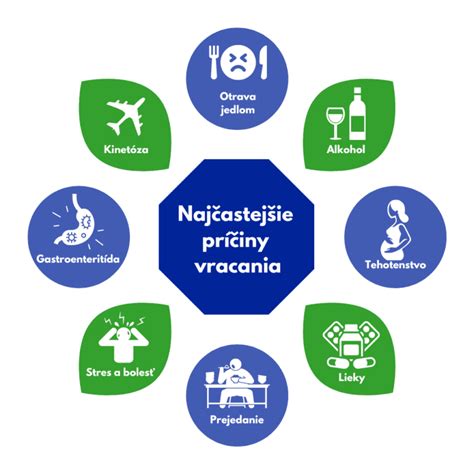 Infografika: Ako magnety pôsobia v tráviacom trakte a riziká spojené s prehltnutím