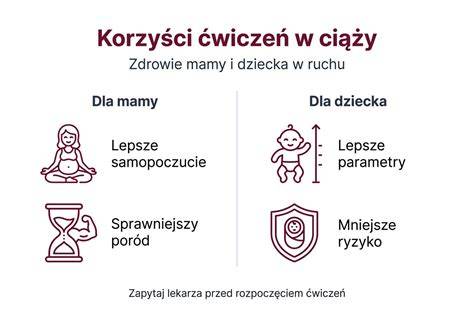 Infografika: Časti CAN a formy týrania dieťaťa