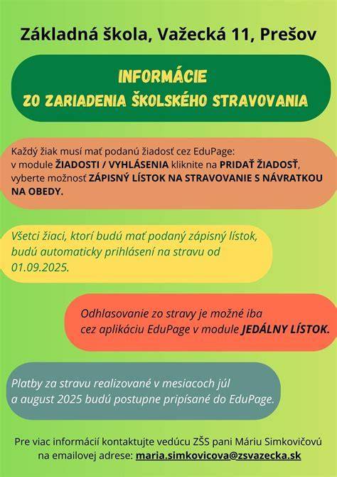 Mapa: Rozšírenie služieb dotácií na stravu v školskom systéme
