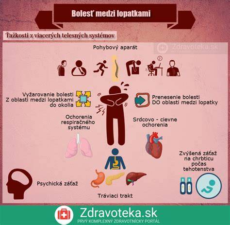 Infografika: príčiny triašky, rozdiely medzi tremorom a tikom, diagnostika a liečebné možnosti