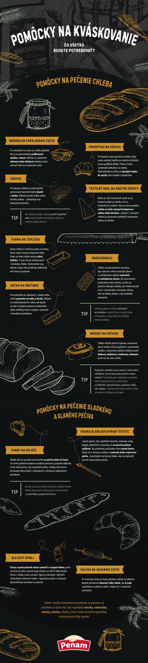 Infografika: Kompenzačné pomôcky pre stravovanie a orientáciu pri varení