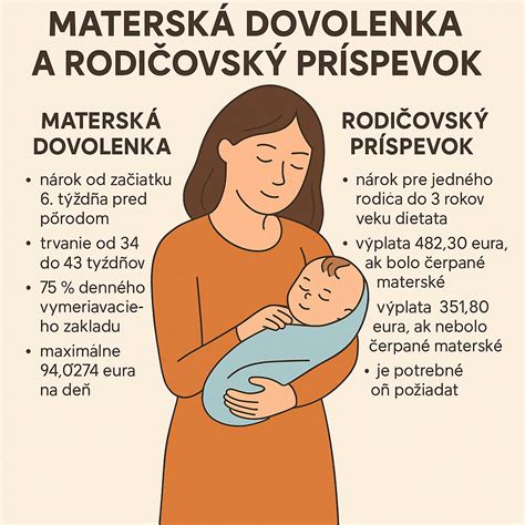Rodičovská dovolenka: Podpora pre hlbšiu starostlivosť o dieťa