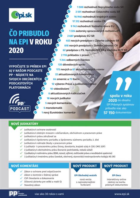 Infografika: čo potrebuješ na štúdium v zahraničí - víza, poistenie, uznávanie vzdelania