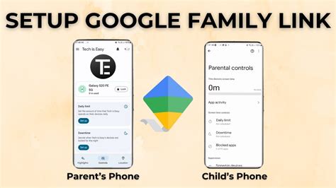 Schéma funkcií Google Family Link