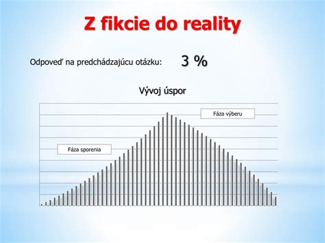 Ilustrácia vzťahu reality a fikcie