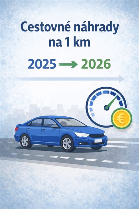 Cestovné náhrady a diéty pri pracovných cestách: Kompletný prehľad