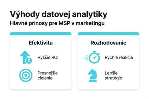 Infografika: CVS a regiónálne aktivity pre SZP
