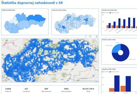Infografika: štatistika dopravných nehôd v regióne a faktorov vedúcich k nehodám