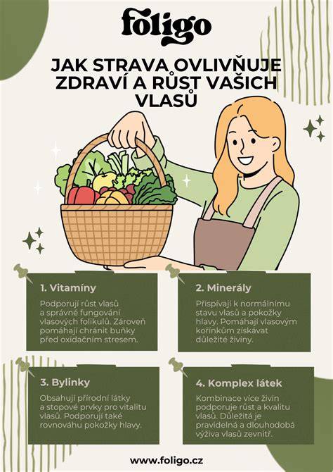 Infografika: Živiny a potraviny podporujúce dojčenie a imunitu