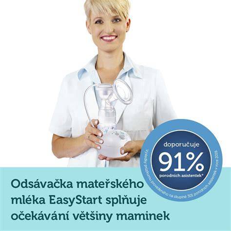 Infografika: Ako sa lieky dostávajú do materského mlieka a čo to znamená pre dojčenie