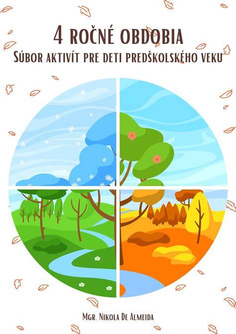 Koláž: fusaky pre rôzne kočíky a ročné obdobia