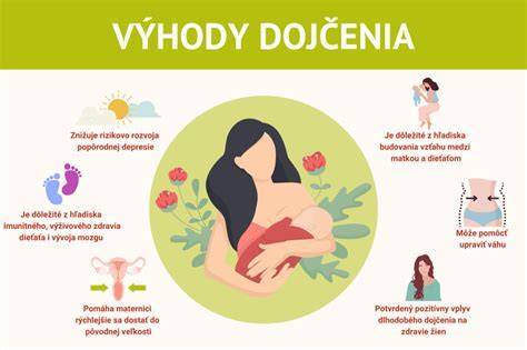 Schéma dojčenia a Bondingu