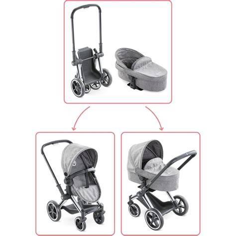 Príklad moderných kočíkov pre bábiky: Cybex 3v1, Corolle, Smoby