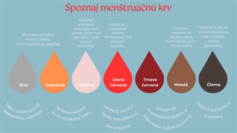 Rozdielna veľkosť prsníkov po dojčení: Čo je normálne a kedy hľadať pomoc