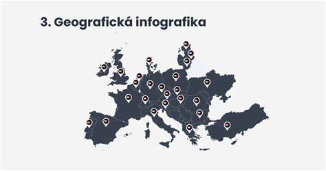 Infografika: Ako vzniká IVP a čo obsahuje