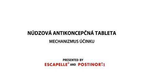 Infografika: Prevencia a núdzová antikoncepcia - kroky po nechránenom sexe