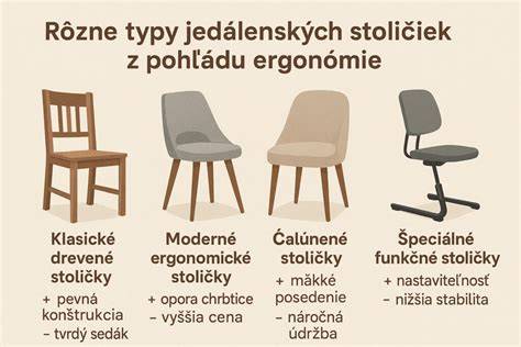 Infografika: typy detských jedálenských stoličiek a ich výhody