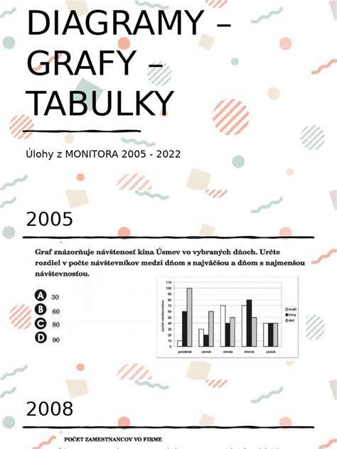 tabuľky a grafy spánku
