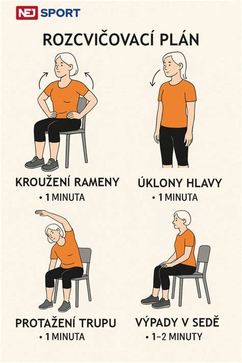 Infografika: Vzorový plán cvičení na prvý rok života