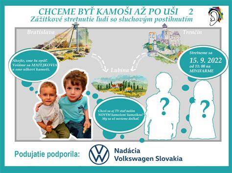 Infografika: putovanie od diagnostiky k počutiu a vzdelávaniu detí s poruchou sluchu