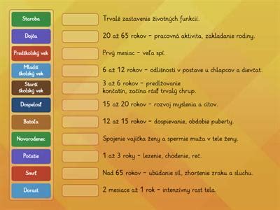 Tabuľka: Vývinové míľniky reči