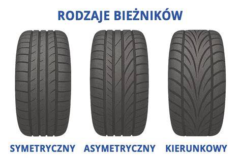 Infografika o štruktúre kolagénu a jeho typoch