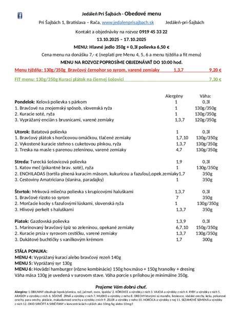 Príklad denného rozdelenia jedál a porcií
