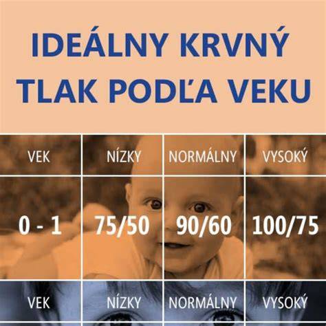 Infografika: Orientačné kŕmne intervaly podľa veku