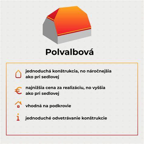 Infografika: Základné typy kompenzačných pomôcok a ich využitie