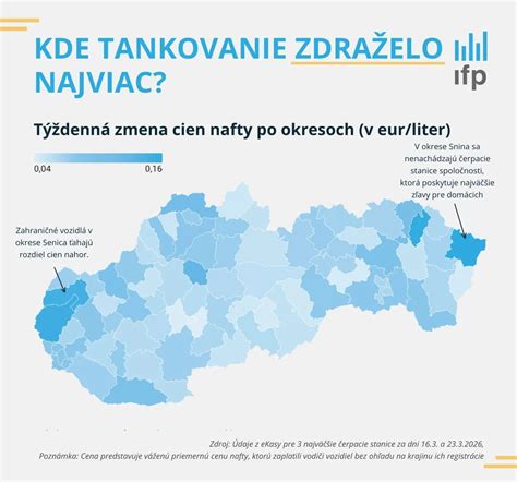 Mapa: trendy značky vaničiek vo fókusoch podľa regiónov
