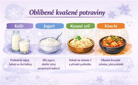 Infografika: Bezpečné a rizikové potraviny v tehotenstve