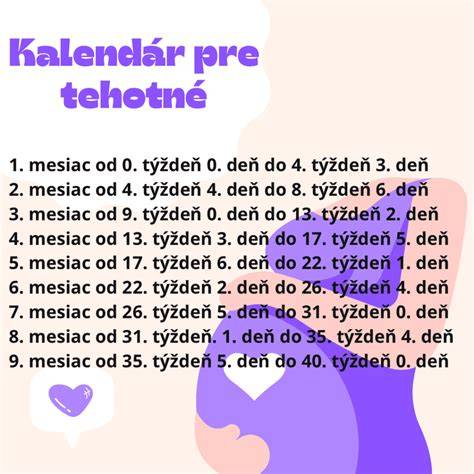 Schéma porovnania možností ukončenia tehotenstva: chirurgia vs. medikamentózny potrat