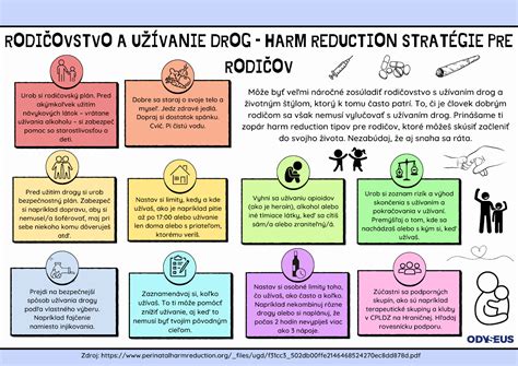Drogy a tehotenstvo: Riziká a dôsledky pre matku aj dieťa