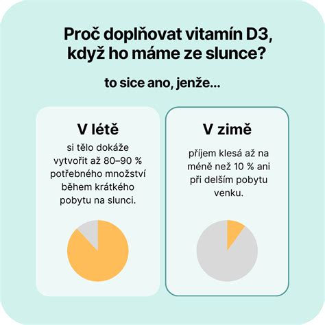 Infografika: Ako je počítaná materská dávka z DVZ a PVZ