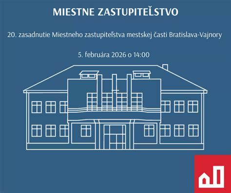 Infografika s prehľadom výšok príspevkov podľa mestskej časti Bratislava