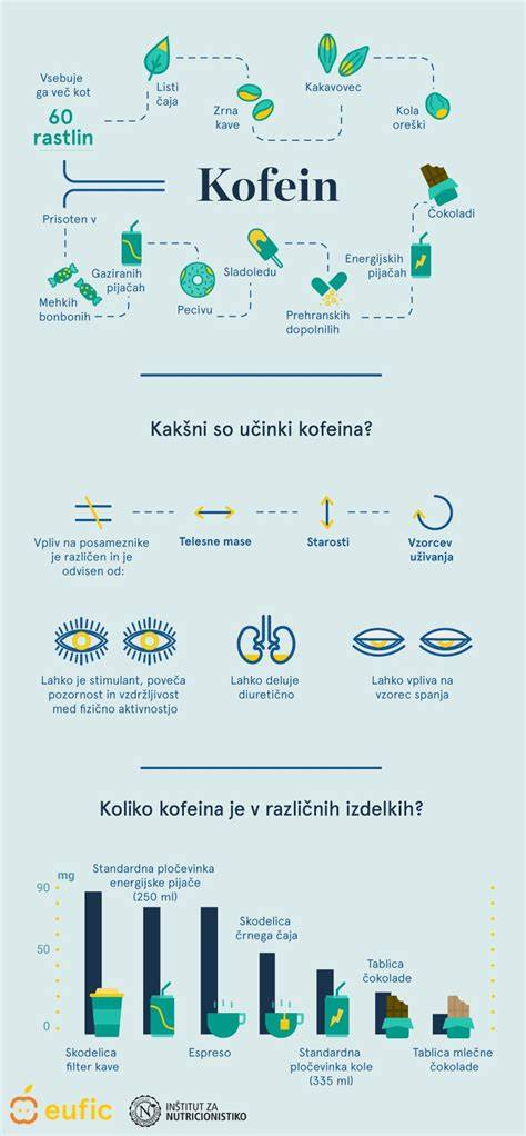 Infografika: Cvičebné zostavy Mojžišovej metódy a ich účinky na telo