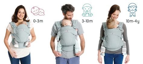 Ukážka detského nosiča v ergonomickej M polohe